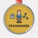 Pesquisar por programador ornamentos Programação