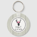 Pesquisar por cervos chaveiros Animal selvagem