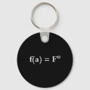 Pesquisar por nerd chaveiros Matemática