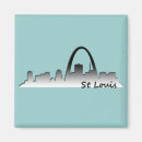 Pesquisar por st louis imas Arco