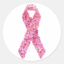Pesquisar por apoio cancer mama adesivos Fita rosa