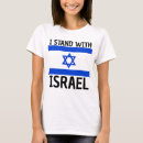 Pesquisar por israel Suporte israel