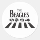 Pesquisar por beagle adesivos Animal