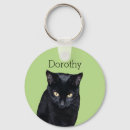 Pesquisar por keyring conhecido chaveiros Para todos