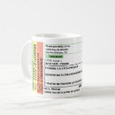 Pesquisar por tasse canecas Café