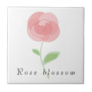 Pesquisar por do vetor azulejos Arte