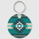 Pesquisar por tribos chaveiros Cultura