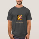 Pesquisar por smite roupas Legenda