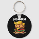 Pesquisar por caminhão de lixo chaveiros Política