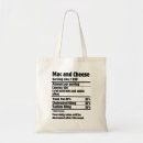Pesquisar por nutrição bolsas tote Engraçado