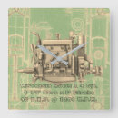 Pesquisar por motor relogios de parede Para ele