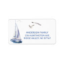 Pesquisar por vela etiquetas endereco retorno Veleiro