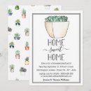 Pesquisar por planta convites Convidados