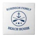 Pesquisar por casa presentes Casa de praia