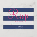 Pesquisar por rosas azuis cartoes postais Convidados