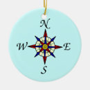 Pesquisar por compasso ornamentos Viagem