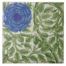 Pesquisar por papel marmoreado azulejos Morgan