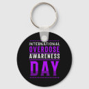 Pesquisar por internacionais chaveiros Dia