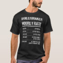 Pesquisar por caldeira camisetas Hora