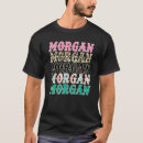 Pesquisar por maleta camisetas Fofofo