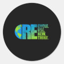 Pesquisar por sustentabilidade sustentabilidade adesivos Ecologia