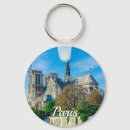 Pesquisar por notre dame chaveiros Paris