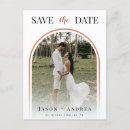 Pesquisar por formas geométricas cartoes postais Convidados