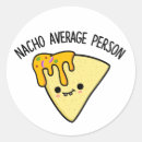 Pesquisar por nachos adesivos Qualquer pessoa