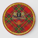 Pesquisar por brasão são relogios de parede Braços