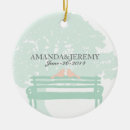 Pesquisar por pássaros coloridos ornamentos Branco