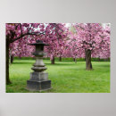 Pesquisar por paris pósteres Primavera