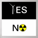 Pesquisar por energia nuclear pósteres Radiação