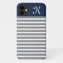 Pesquisar por risco iphone capas Cinza