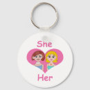 Pesquisar por lésbicas chaveiros Gay