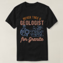 Pesquisar por geologia presentes Ciência geológica