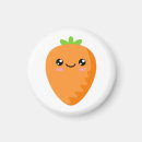 Pesquisar por desenhos animados vegetais imas Comida