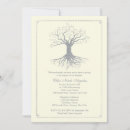 Pesquisar por vendido convites Qualquer pessoa