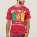 Pesquisar por química física camisetas Nerd