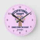 Pesquisar por profissões relogios de parede Profissão