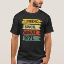 Pesquisar por legenda 1971 camisetas 52º