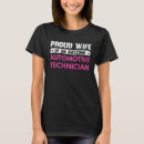 Pesquisar por setores camisetas Incrível