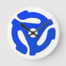 Pesquisar por gravar relogios de parede Álbum