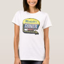 Pesquisar por criar camisetas Qualquer pessoa