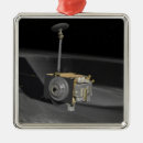 Pesquisar por lunar ornamentos Capitulação