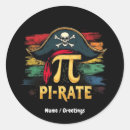 Pesquisar por símbolo pirata adesivos Nerd