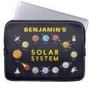 Pesquisar por nossos planetas sistema solar capas Galáxia