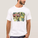 Pesquisar por expressionista roupas Germânico