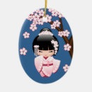 Pesquisar por sakura natal decoração Boneca