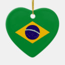 Pesquisar por brasil ornamentos Viagem