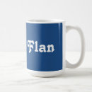 Pesquisar por ideias para homens canecas Nome